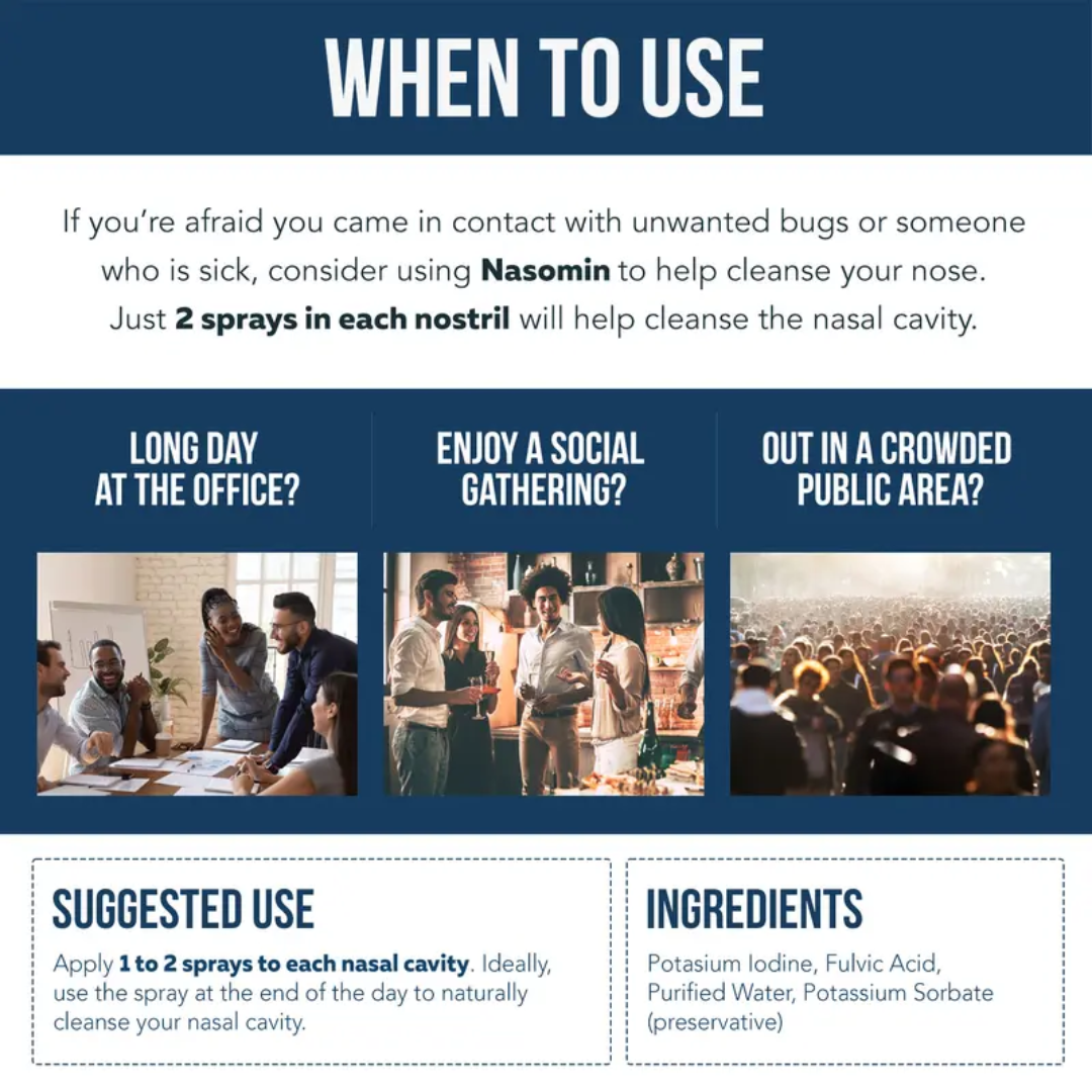 Harvestly Anti-Flu Nasal Defense