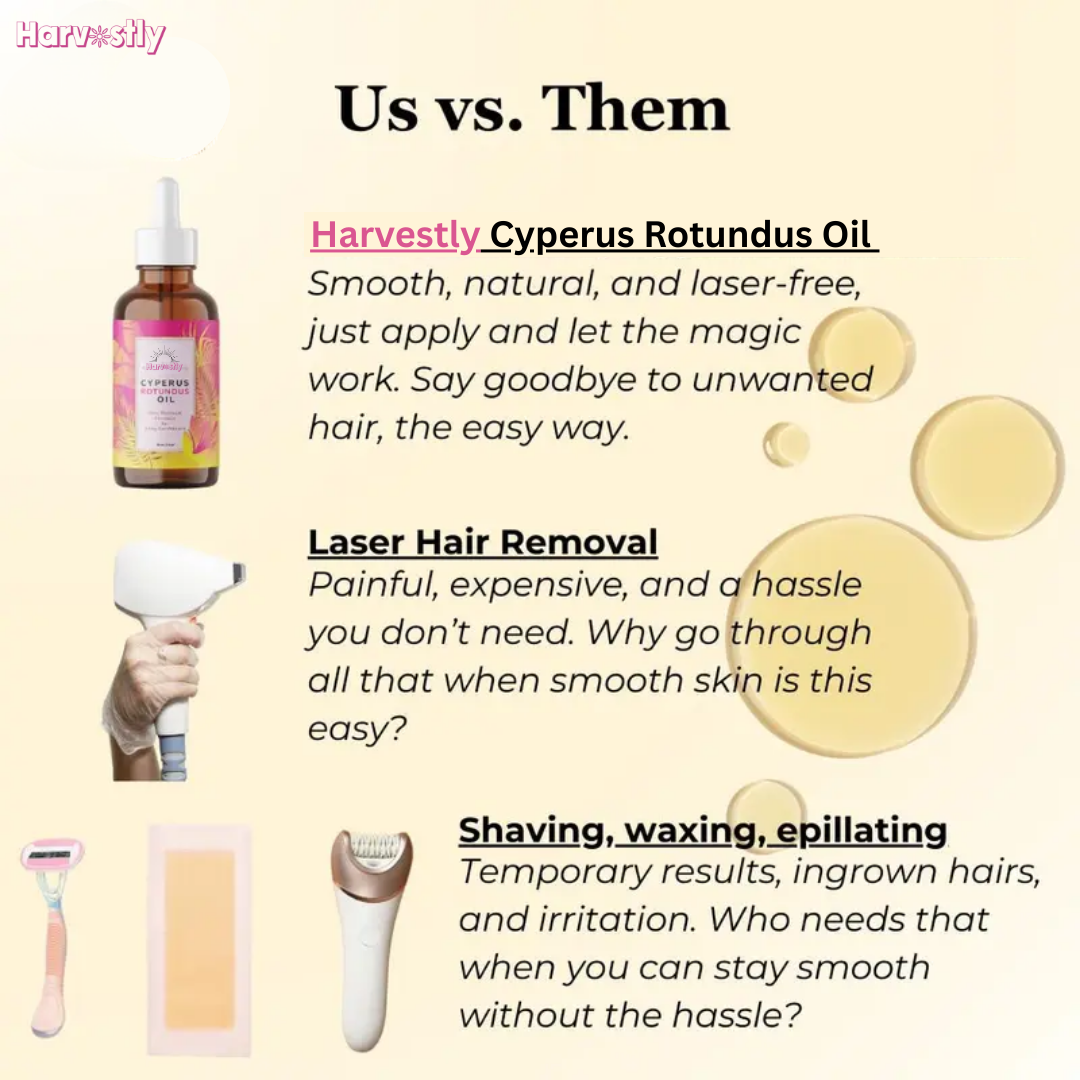 Harvestly Natural Hair Removal Serum